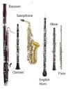 Woodwinds